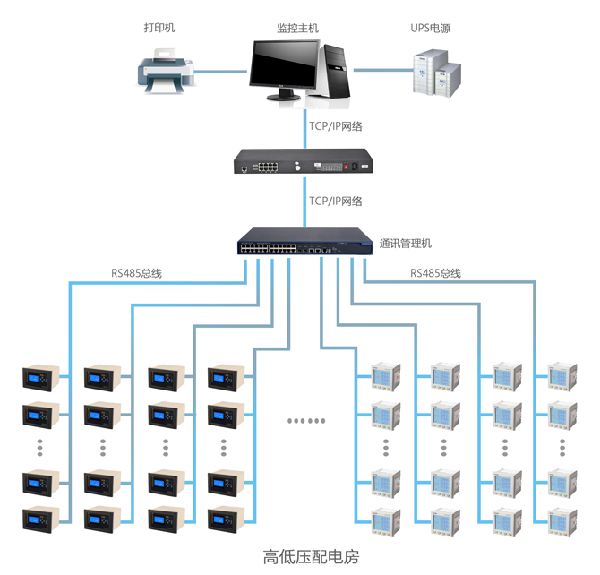 http://www.m.4txf7gy4.cn/Uploads/ueditor/image/20171201/1512101634638406.jpg