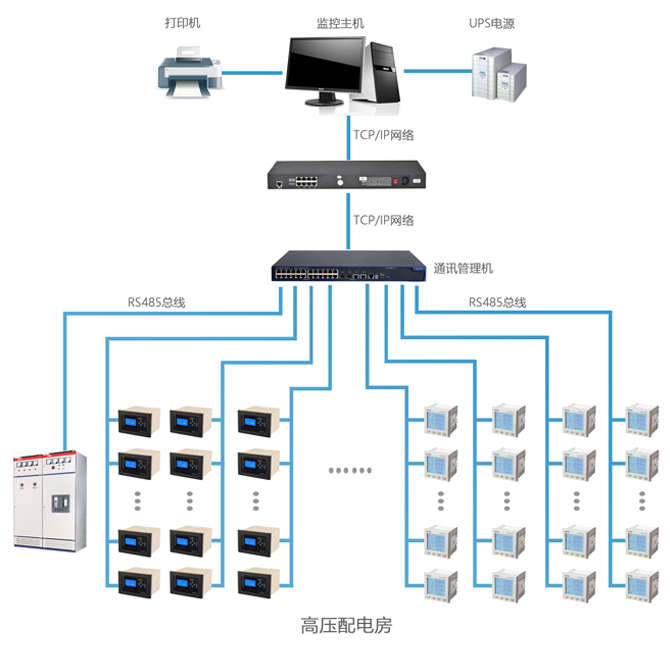 http://www.m.4txf7gy4.cn/Uploads/ueditor/image/20171130/1512036574649214.jpg